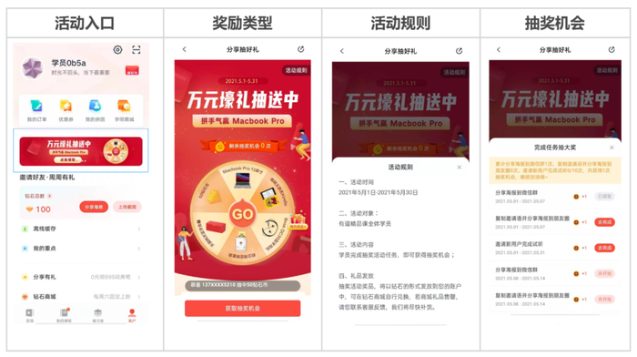 网易有道精品课用户运营全增长体系!