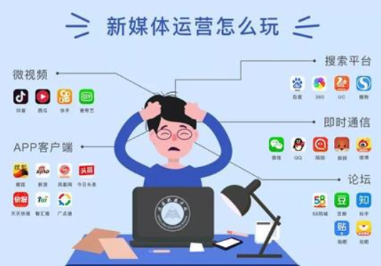 广告运营 广告运营